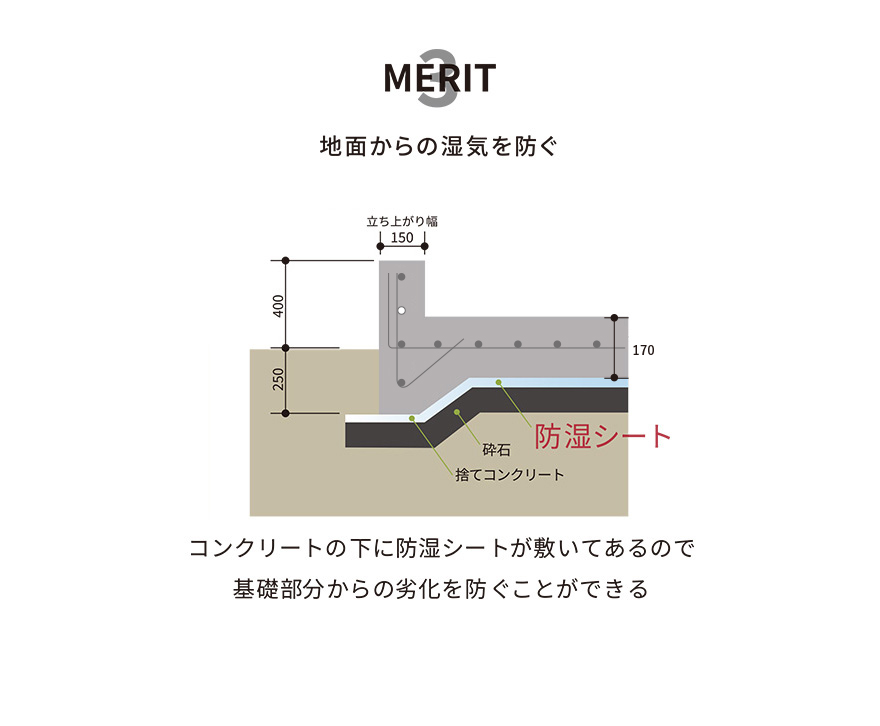 メリット3 湿気に強い