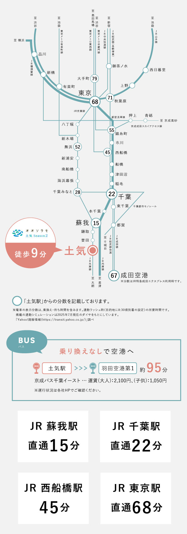 千葉市で注文住宅なら拓匠開発 土地相談会開催